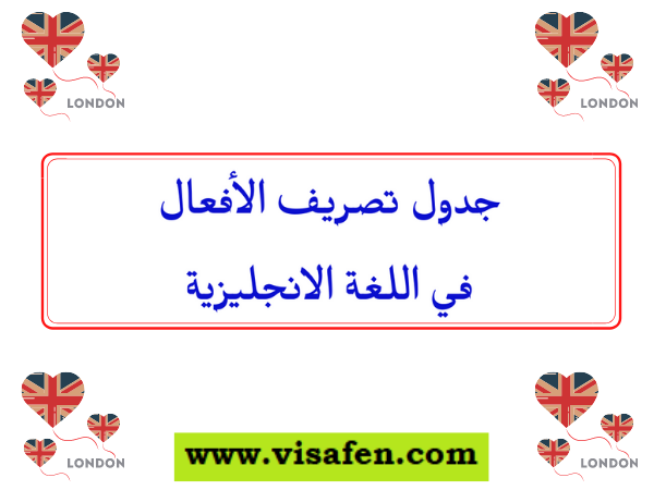 جدول تصريف الأفعال في اللغة الإنجليزية - تداول الراجحي - جميع الأسهم اليوم