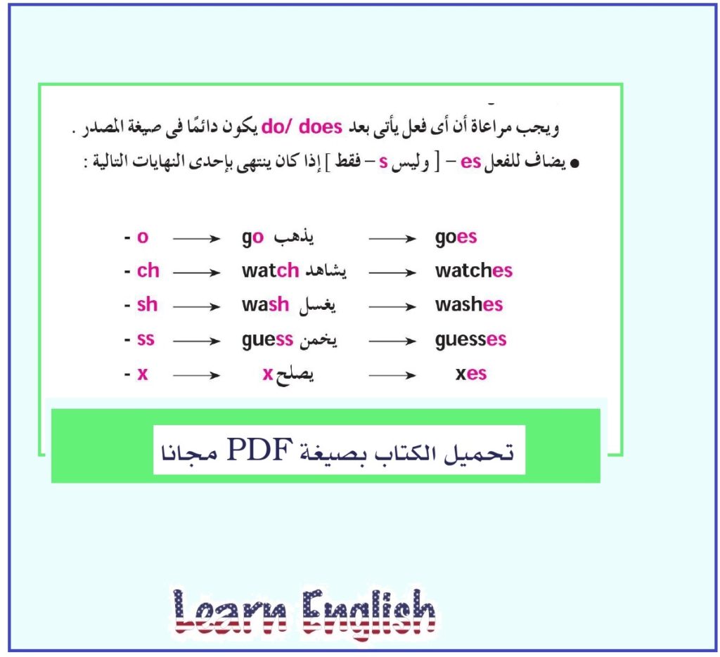 تعلم الإنجليزية بسهولة مع هذا الكتاب الرائع تعلم اللغة الانجليزية
