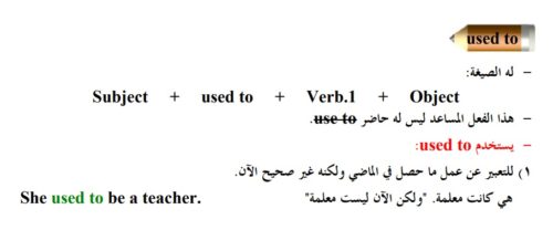 الأفعال المساعدة في اللغة الإنجليزية