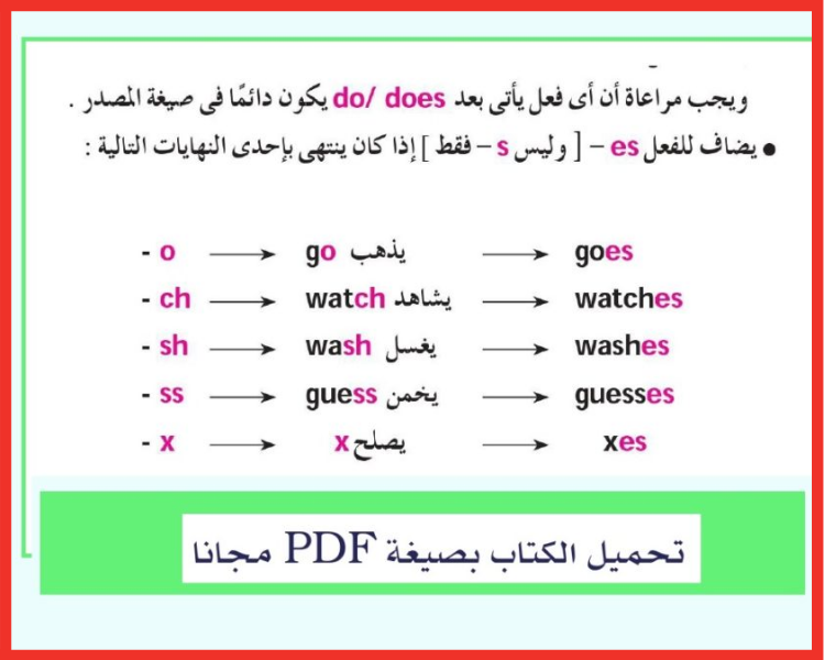 تعلم الإنجليزية بسهولة مع هذا الكتاب الرائع