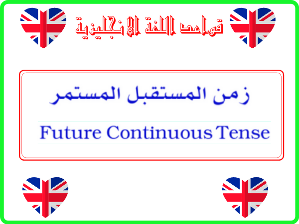 Future Continuous Tense زمن المستقبل المستمر